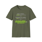 Soccer Loading T-Shirt