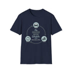 Soccer Mom Schedule T-Shirt
